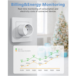 Prise WiFi, prise intelligente avec moniteur d’alimentation electrique