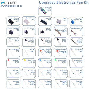 Set d’apprentissage électronique