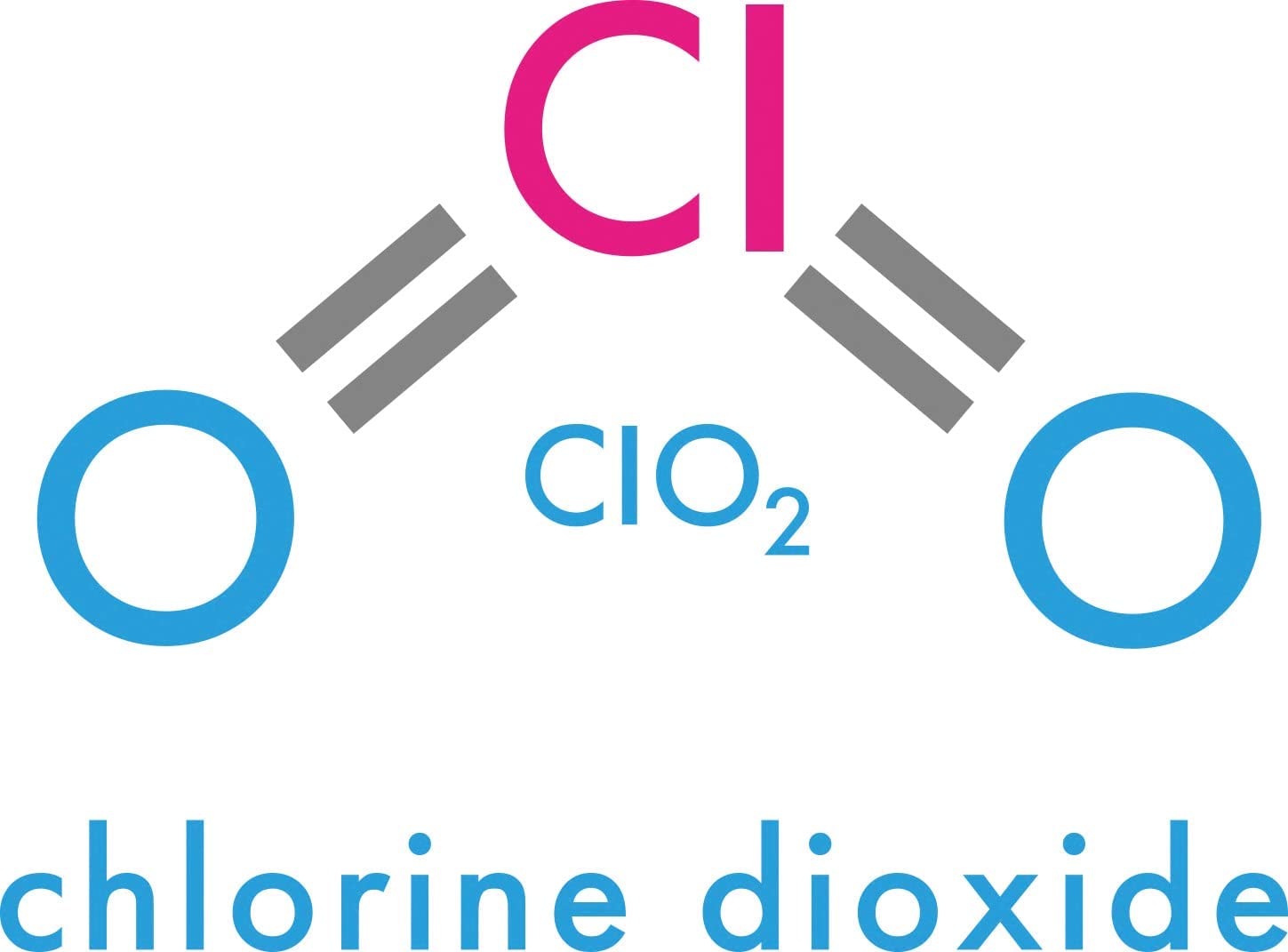 Solution de dioxyde de chlore 0,3 1000 ml — free download