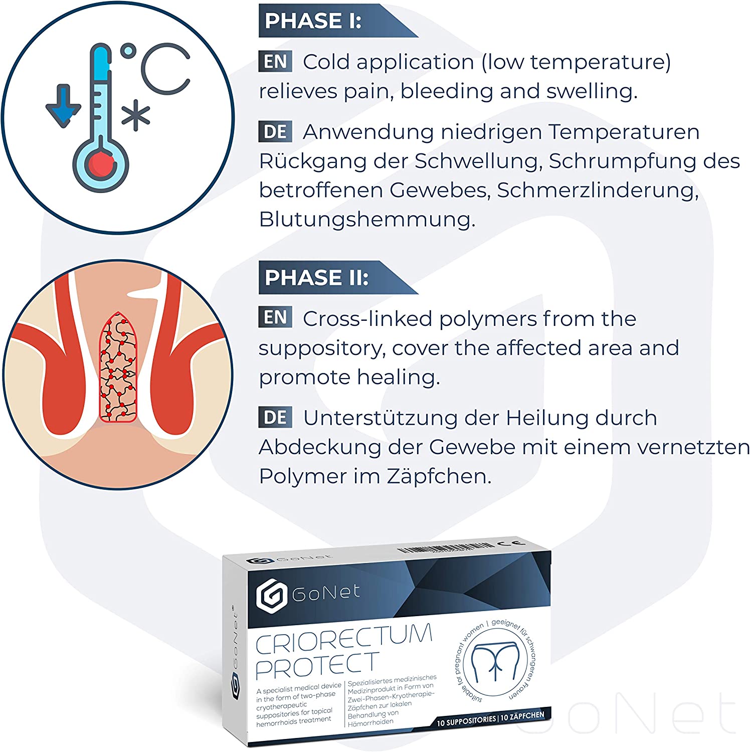 Crème Anti-hémorroïdes Hemapro - Apaisante Et Cicatrisante, à Base D'or, Citron Et Aiguillon