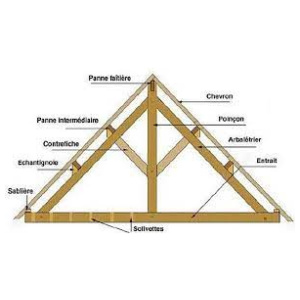 Prestations / Conceptions / Maintenance de toiture