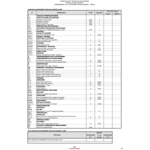 Prestation d’étude de faisabilité devis estimatif de toiture / m2