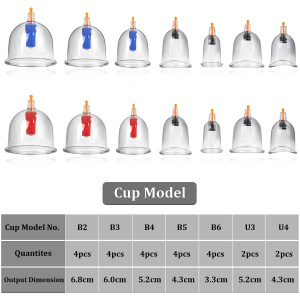 Verres à ventouses thérapeutiques