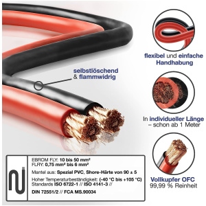 Câble eléctrique 2,5 mm² / Metre – 9 Couleurs