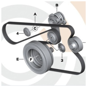 Poulie Amortisseur Originale pour BMW Série 3 E46 Berline et Touring 330d 330xd