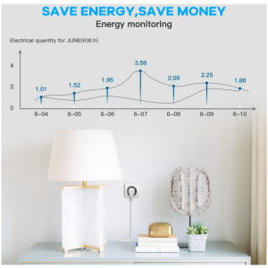 Prise WiFi avec fonction de mesure de consommation de courant