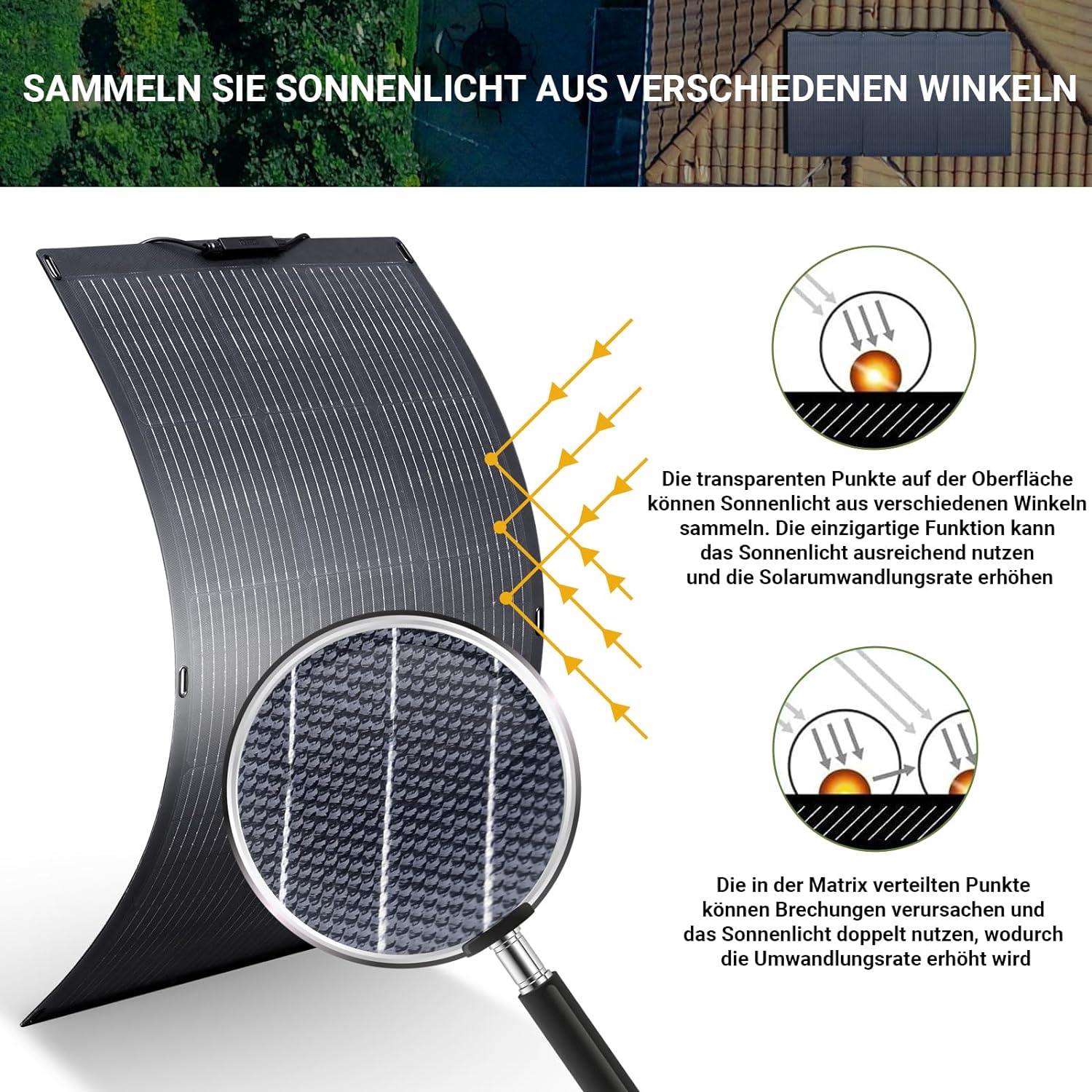 Panneau Solaire Pliable 100W JES – Monocristallin ETFE, Sorties USB/Type-C/DC
