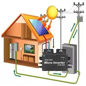 Micro Invertisseur, DC 22-55V à AC 120V 230V Eujgoov