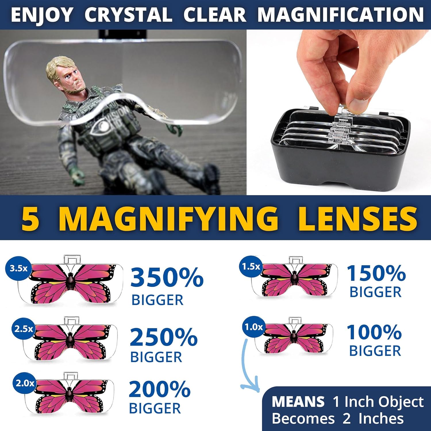 Vision AID Loupe mains libres 30x avec 21 lumières LED pour pièces de