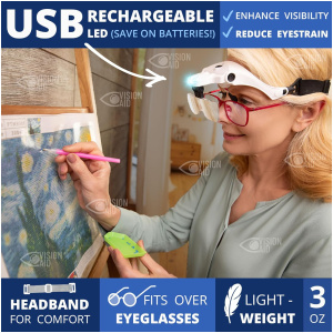 Vision Aid – Lunettes loupe mains libres