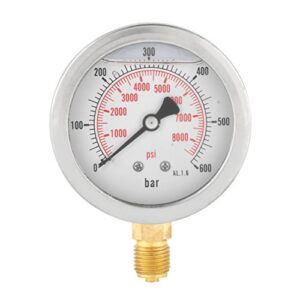 Manomètres hydrolique hautes pression