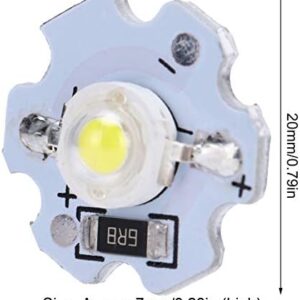 Chips & puces lumineux LED