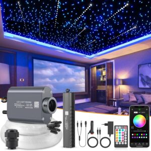 Éclairage à fibre optique LED