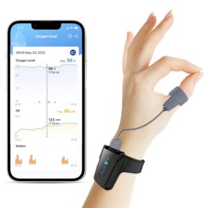 Moniteur d’oxygène du sommeil ronflement et apnée