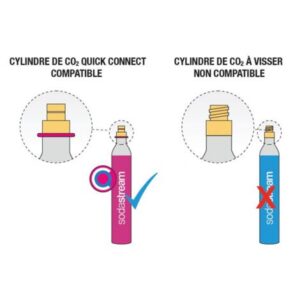 Adapter de recharge de Cylindre de réservoir de CO₂