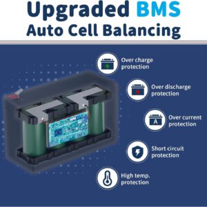 Batteries Lithium LiFePO4